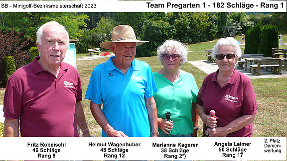 Team_01_Pregarten_1.JPG